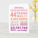 Search for 44 birthday cards Happy 44th birthday