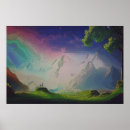 Search for science tree posters Sci fi