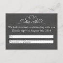 Search for funny food invitations Rustic