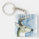 Search for stags keychains Woodland