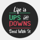 Search for stock trading stickers Investor