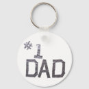 Search for taped keychains Duct tape