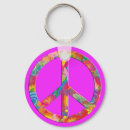 Search for paranormal keychains Spirit