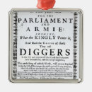 Search for diggers ornaments English