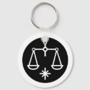 Search for libra astrology keychains Horoscope