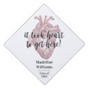 Search for anatomical heart Funny