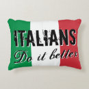 Recherche de drapeau italie coussins Italien