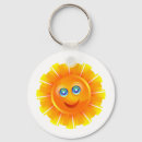 Search for cheery keychains Bright