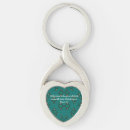 Search for roman god keychains Inspirational