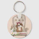 Search for shih tzu keychains Adorable