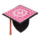 Search for rose pattern hats Pink