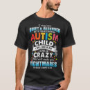 Recherche de mom dad me clothing Awareness