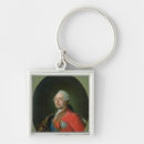 Search for xvi keychains Portrait