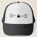 Search for white chocolate hats Coffee