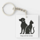 Search for cat design keychains Dog