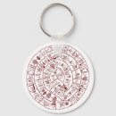 Search for crete keychains Minoan