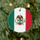 Search for mexican santa ornaments Mexico
