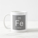 Search for atom mugs Periodic