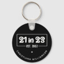 Search for 21st keychains 21 years old