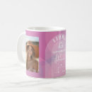 Search for libra mugs Zodiac