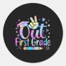Search for assessment stickers Holistic mental health