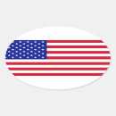 Search for north star state stickers Usa