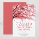 Recherche de sakura rouge invitations Aquarelle