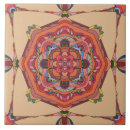 Recherche de mosaic carreaux Moderne