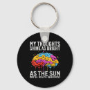 Search for merica keychains Happy