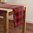 Search for scandinavian table runners Pattern