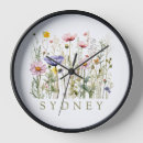 Recherche de tout nom horloges Aquarelle