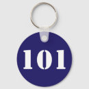 Search for numbered keychains Apartment