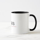 Search for aperture mugs Photography