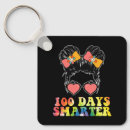 Search for school girls keychains 100th