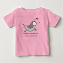 Recherche de cailles tshirts Volaille