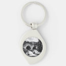 Search for outfit keychains Style