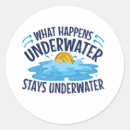 Search for water polo crafts party Team