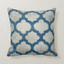 Recherche de symétrique coussins Géométrique