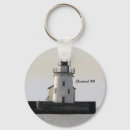 Search for harbours keychains Lake