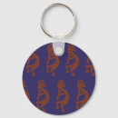 Search for figure rounded keychains Dance