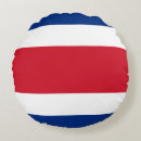 Recherche de rica coussins Drapeau