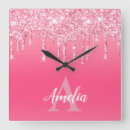Recherche de lecteur horloges Girly