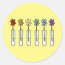 Search for beaker stickers Test tube