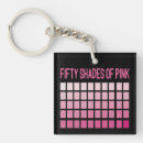 Search for shades keychains Pink