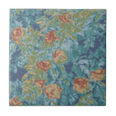 Search for camo pattern tiles Trendy