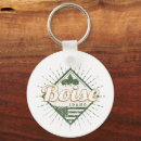 Search for state of idaho keychains United states