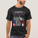 Recherche de bastille day Français