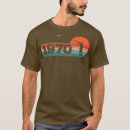Recherche de clay tshirts 2025
