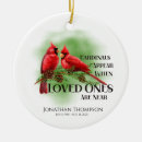 Search for red cardinal ornaments Tribute