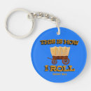 Search for trail keychains Adventure